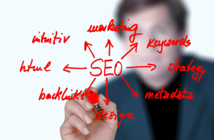 SEO and marketing terms; image courtesy of India7 Network, via Flickr, CC BY 2.0, no changes.