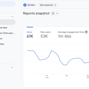 How to Create a Google Analytics 4 Landing Page Report in Under 4 Minutes