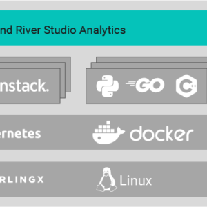 Optimization |  Wind River Studio