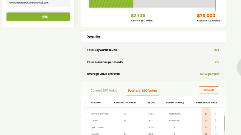 San Antonio SEO Company Pear Analytics develops an SEO value calculator