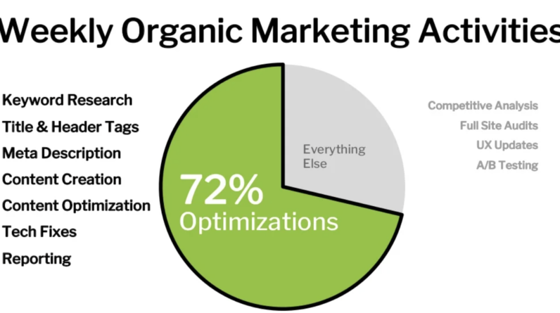 8 ways to end the silo mentality and increase business agility