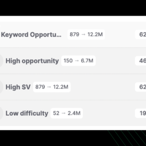 3 unique ways to demonstrate the value of SEO