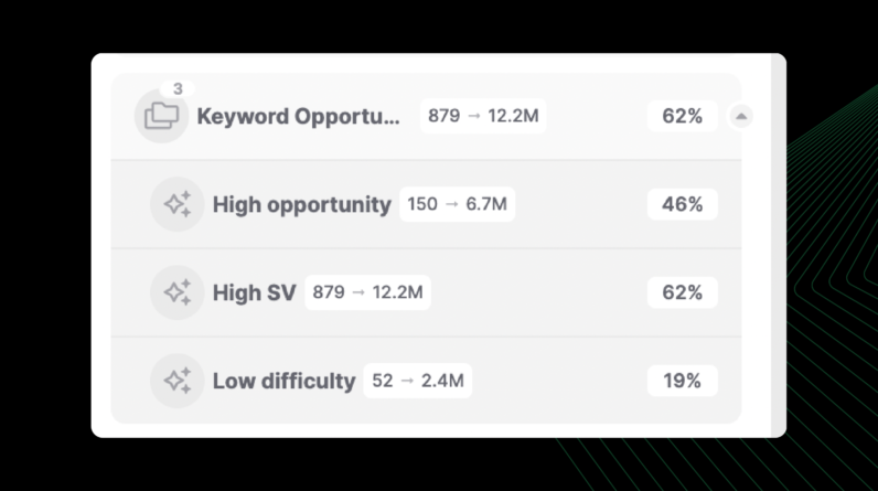 3 unique ways to demonstrate the value of SEO