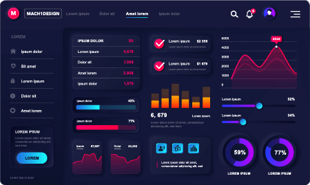 How Mach1 Design is Leading the Digital Marketing Space in Dallas Texas