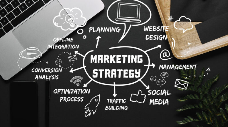 6 things that most affect the effectiveness of your marketing strategy