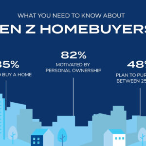 7 secrets of selling homes to Gen z buyers