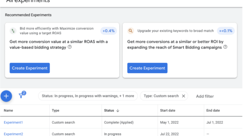 Google Ad recommendations can now be applied as experiments