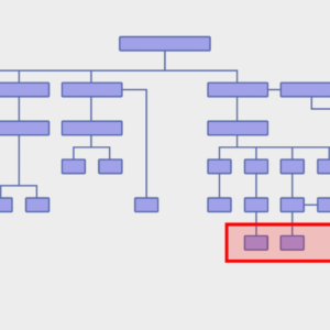 Image for A Step By Step Guide to SEO for Web Devs