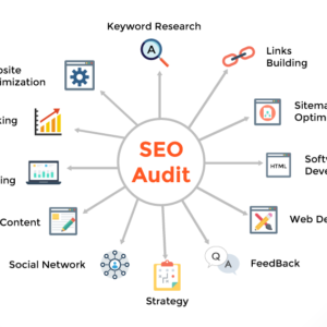 What to look for in a technical SEO audit