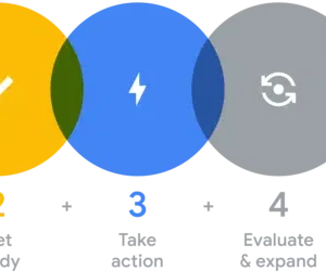 Google's formula for navigating economic uncertainty involves "doubling down"