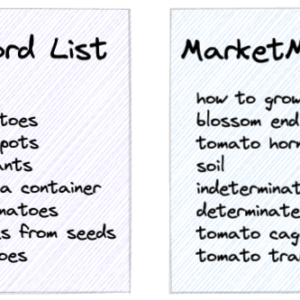 How to write useful content with topic modeling and topic clusters