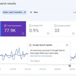 The Google Search bug caused a drop in video traffic