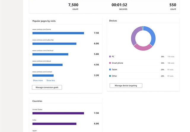 Microsoft introduces Insights for universal event tracking tags