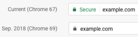 Chrome's HTTPS lock icon disappears