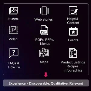 How to future-proof your digital presence in the age of AI-powered search