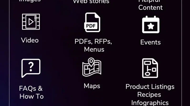 How to future-proof your digital presence in the age of AI-powered search
