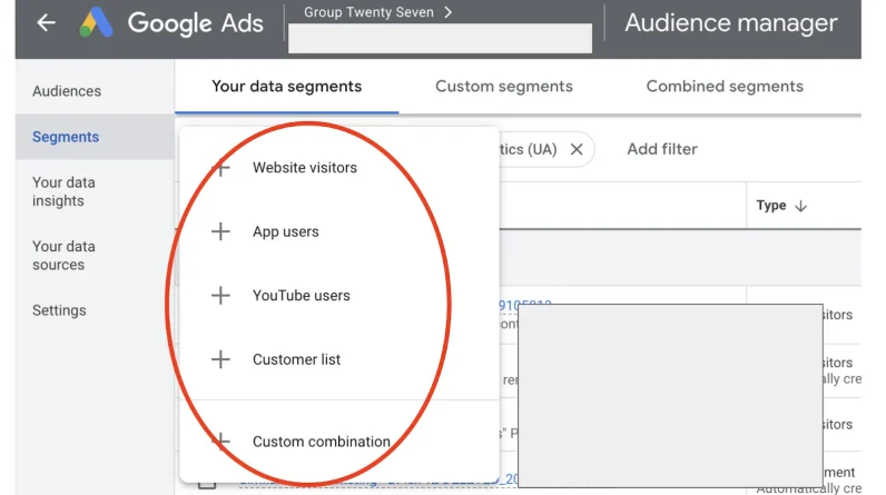 3 Simple PPC Optimizations You May Have Overlooked