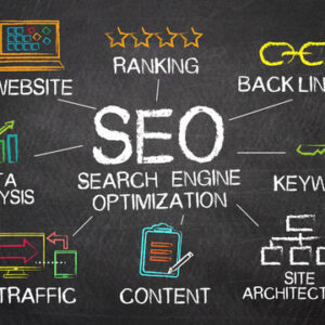 SEO Link Building Service