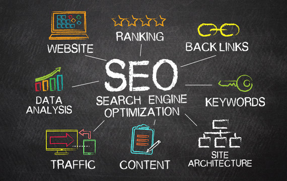 SEO Link Building Service