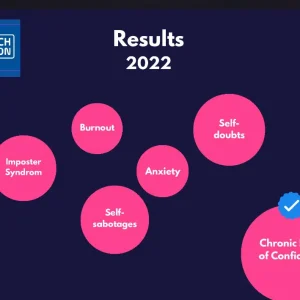 How to overcome impostor syndrome in digital marketing and SEO