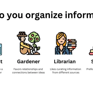 How to Create Your Own SEO 'Second Brain' (And Why You Need One)