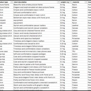How to use ChatGPT to generate product descriptions at scale