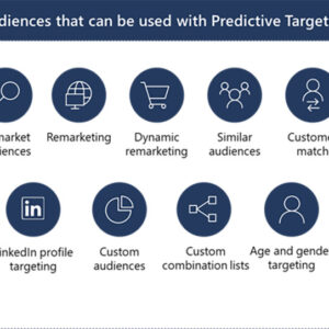 Microsoft introduces Predictive Targeting, an AI-powered advertising tool