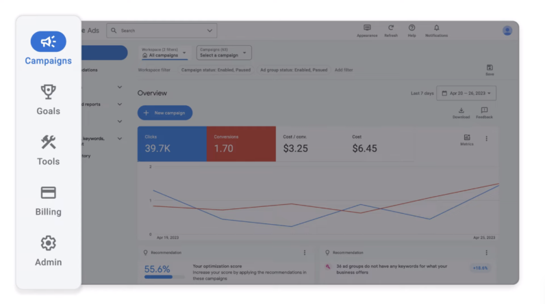 Google Ads presents a new and simplified design