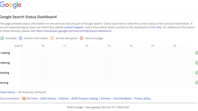 AI generative statistics from Google Search Central Live in Tokyo