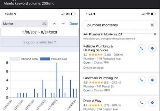 Google demands the ranking and the seller for rent