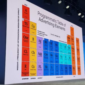 The Trade Desk Launches New Programmatic AI Platform