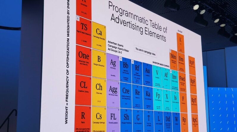 The Trade Desk Launches New Programmatic AI Platform