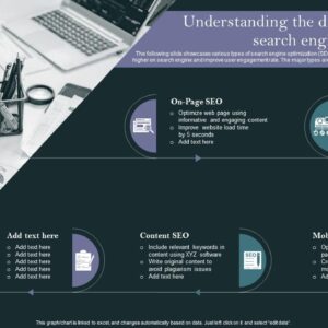 SEO Link Building Service