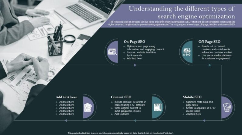 SEO Link Building Service