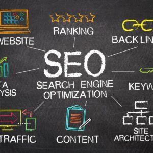 SEO Link Building Service