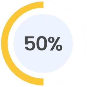 Raymond James & Associates increases stake in GoDaddy Inc.  as confidence in the tech giant's potential grows