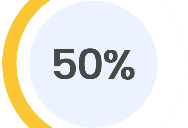 Raymond James & Associates increases stake in GoDaddy Inc.  as confidence in the tech giant's potential grows