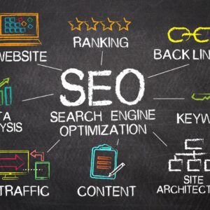 SEO Link Building Service