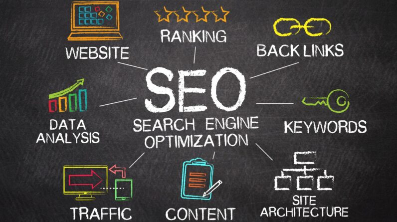SEO Link Building Service