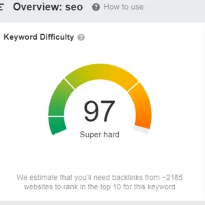 How to analyze Google SERPs