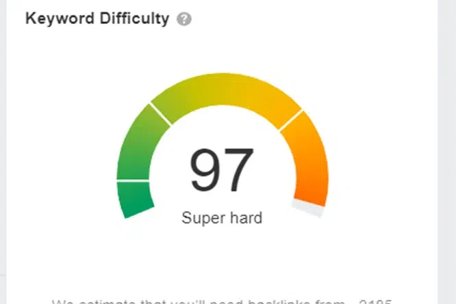 How to analyze Google SERPs