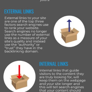 SEO Link Building Service