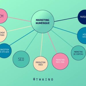 SEO Link Building Service