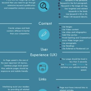 SEO Link Building Service