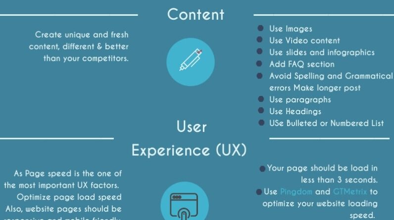 SEO Link Building Service