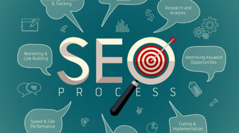 SEO Link Building Service