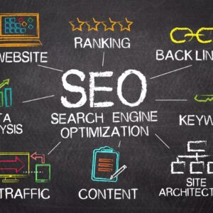 SEO Link Building Service