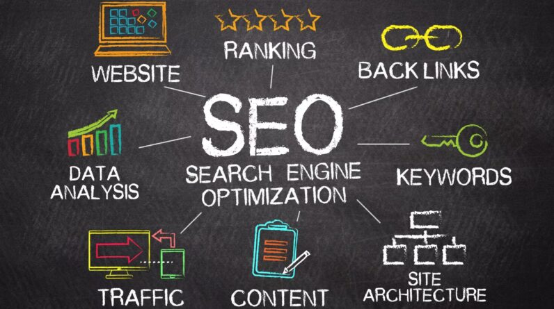 SEO Link Building Service