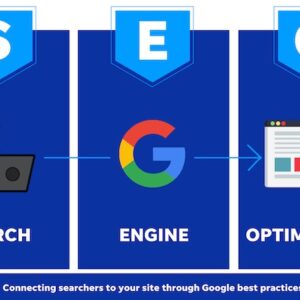 Search engine optimization market worth watching for growth: Acquisio, Adobe, Google