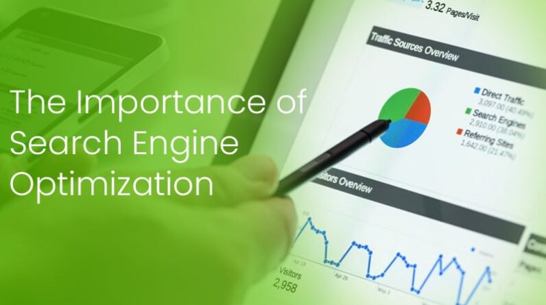 Search Engine Optimization or SEO is a crucial aspect of any digital marketing strategy It involves optimizing a website to improve its visibility and ranking on search engine result pages SERPs In this article we will delve into the details of SEO and explore its various components strategies and benefits What is SEO SEO refers to the practice of optimizing a website s content structure and other factors to make it more appealing to search engines The goal is to increase organic non paid traffic by improving the website s visibility in search engine results Search engines like Google utilize complex algorithms to determine the relevance and quality of websites when responding to user queries By understanding how these algorithms work SEO professionals can make strategic changes to a website that align with search engine expectations The Importance of SEO SEO is vital for several reasons 1 Increased Organic Traffic SEO helps drive more organic traffic to your website by improving its search engine ranking Websites that appear at the top of search results tend to receive more clicks and consequently more visitors 2 Higher Visibility By optimizing your website for relevant keywords you increase its visibility in search engine results This increases the chances of users finding your website when searching for related products services or information 3 Credibility and Trust Websites that rank higher on search engine results are often perceived as more credible and trustworthy Users tend to associate top ranking websites with authority and professionalism which can positively impact their perception of your brand 4 Improved User Experience SEO involves making your website more user friendly which enhances the overall user experience A well optimized site loads faster has easy navigation and provides relevant and valuable content leading to increased customer satisfaction On Page SEO On page SEO focuses on optimizing individual web pages to improve their search engine rankings Here are some essential on page SEO techniques 1 Keyword Research and Optimization Keyword research helps identify the specific words and phrases your target audience uses when searching for your products or services By strategically incorporating these keywords into your web page content headings URLs and meta tags you can increase your chances of ranking higher in search results 2 Content Creation and Optimization Creating high quality well structured and engaging content is key to attracting both users and search engines Optimizing your content involves including relevant keywords headers proper formatting like bullet points and subheadings and suitable multimedia elements 3 Meta Tags Optimization Meta tags provide search engines with information about your web page s content Optimizing meta tags including the title tag and meta description helps improve visibility and click through rates in search results 4 URL Structure Creating SEO friendly URLs that are short descriptive and include relevant keywords can significantly impact your website s search engine rankings A well structured URL facilitates better indexing and improves user experience Off Page SEO Off page SEO refers to techniques used outside of your website to improve its search engine rankings These strategies typically focus on building backlinks and increasing brand mentions across the web Some off page SEO techniques include 1 Link Building Acquiring high quality backlinks from reputable websites is a crucial off page SEO strategy Search engines consider backlinks as a vote of credibility indicating that your website provides valuable and relevant content Building natural and diverse backlinks can significantly impact your search engine rankings 2 Social Media Marketing Utilizing social media platforms to promote your website content can increase its visibility and generate traffic When your content gets shared and engaged with on social media it can improve your website s authority and attract more visitors 3 Influencer Outreach Collaborating with influencers and industry experts to promote your content can have a significant impact on your website s visibility and reputation Getting influencers to mention or link to your website can increase its exposure and attract more organic traffic Tracking and Analytics Tracking and analyzing the performance of your SEO efforts is crucial for making data driven decisions and adapting your strategy accordingly Here are some popular tracking and analytics tools 1 Google Analytics A comprehensive web analytics tool that provides valuable insights about your website s traffic user behavior and conversions It helps you monitor the success of your SEO campaigns and identify areas for improvement 2 Google Search Console This tool assists in monitoring your website s presence in search results It provides data on indexing crawl errors keyword performance and more allowing you to identify and fix issues that might affect your rankings 3 Rank Tracking Tools Tools like SEMrush Moz or Ahrefs allow you to track changes in your search engine rankings for specific keywords over time With these tools you can identify which keywords are performing well and focus on optimizing your content for them In conclusion understanding SEO and implementing effective optimization strategies is crucial for businesses aiming to improve their online presence By optimizing on page elements building quality backlinks and tracking performance using analytics tools you can enhance your website s visibility rank higher in search results and attract more organic traffic Keep in mind that SEO is an ongoing process that requires continuous monitoring adaptation and staying updated with the latest industry trends